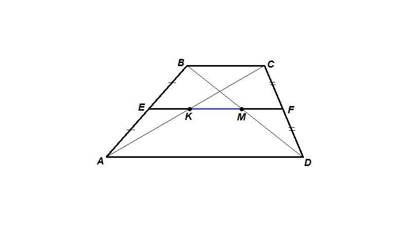 Средняя линия трапеции параллельна основаниям