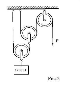 Система блоков 4. Выигрыш в силе в системе блоков изображенной на рисунке. Блок схема системы. Система блоков для подъема с выигрышем в 6 раз.