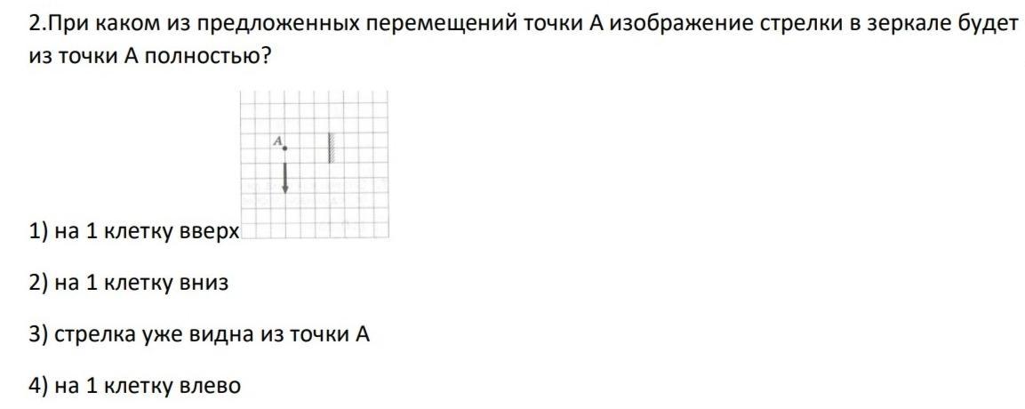 Какая часть изображения стрелки в зеркале видна