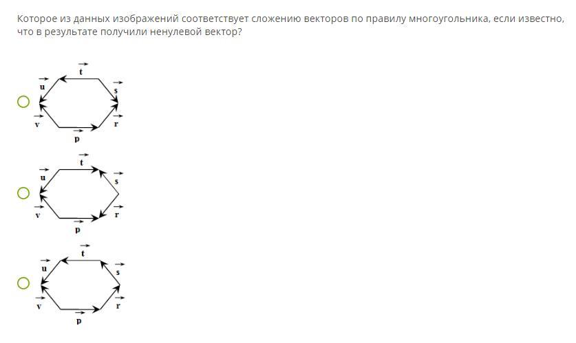Правило многоугольника векторы. Ненулевой вектор по правилу многоугольника. Которые из данных изображений соответствует сложения векторов. Сложение векторов по правилу многоугольника.