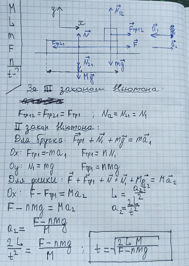 На гладком горизонтальном столе лежит