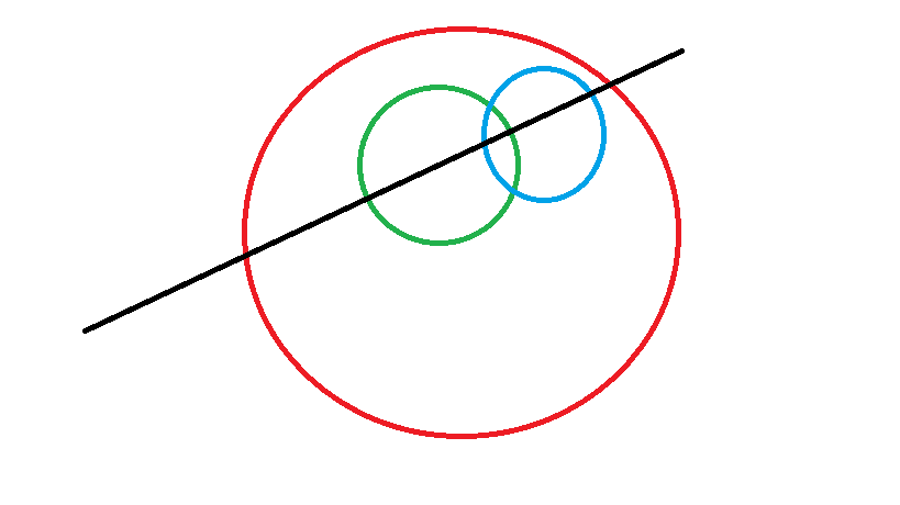 Линия через круги. Линия разрезающая окружность. Разрезанный круг. Разрезать круг на 8 частей 3 разрезами. Круг с тремя линиями.