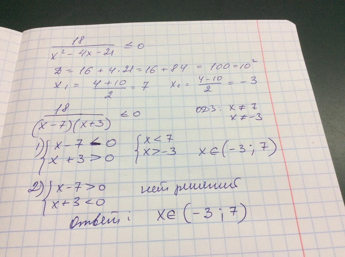 x^{2}-10x+21=0 - ru.symbolab.com