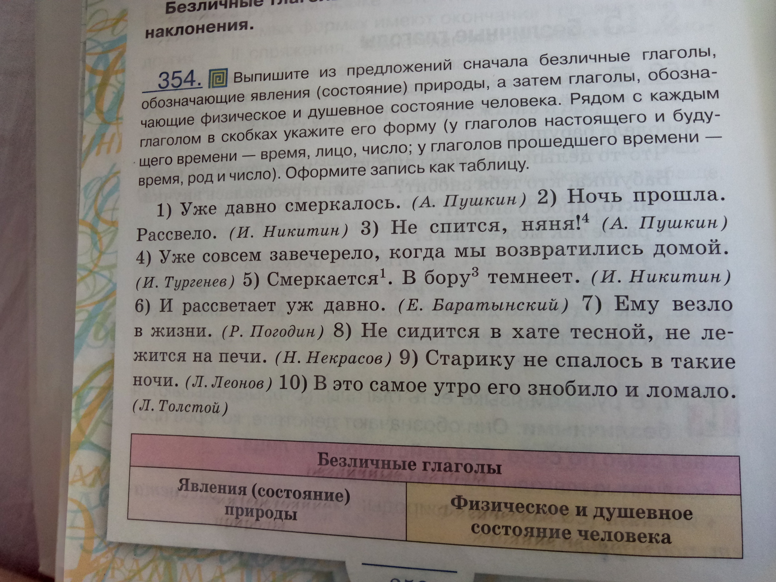 Уже смеркалось и в комнате стало темно вид предложения