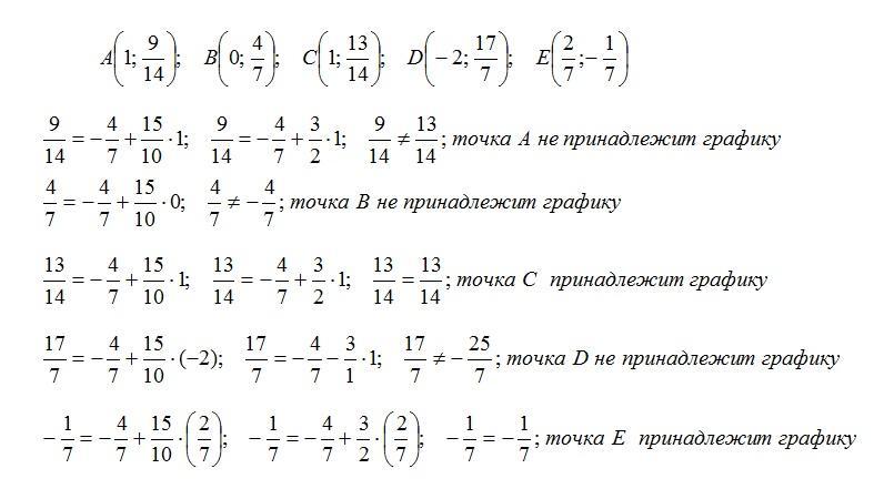 A 4 2 принадлежит графику функции. Принадлежит ли графику точка a -1 -5. Какая из точек принадлежит графику функции у 5х. Какие из точек принадлежат графику функции 5х-2у=3?. Принадлежит ли точка а -6 2 графику функции.