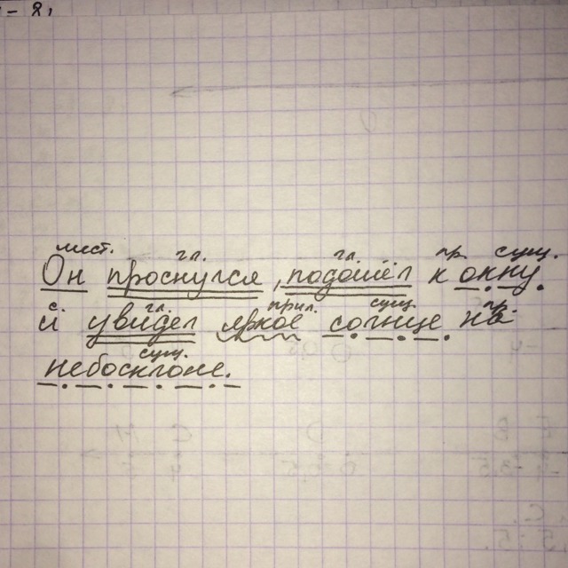 Между печью и окном синтаксический разбор. Синтаксический разбор предложения я просыпаюсь и подхожу к окну. Я просыпаюсь и подхожу к окну синтаксический разбор. Синтаксический разбор подошел к окну. Синтаксический разбор по предложению я просыпаюсь и подхожу к окну.