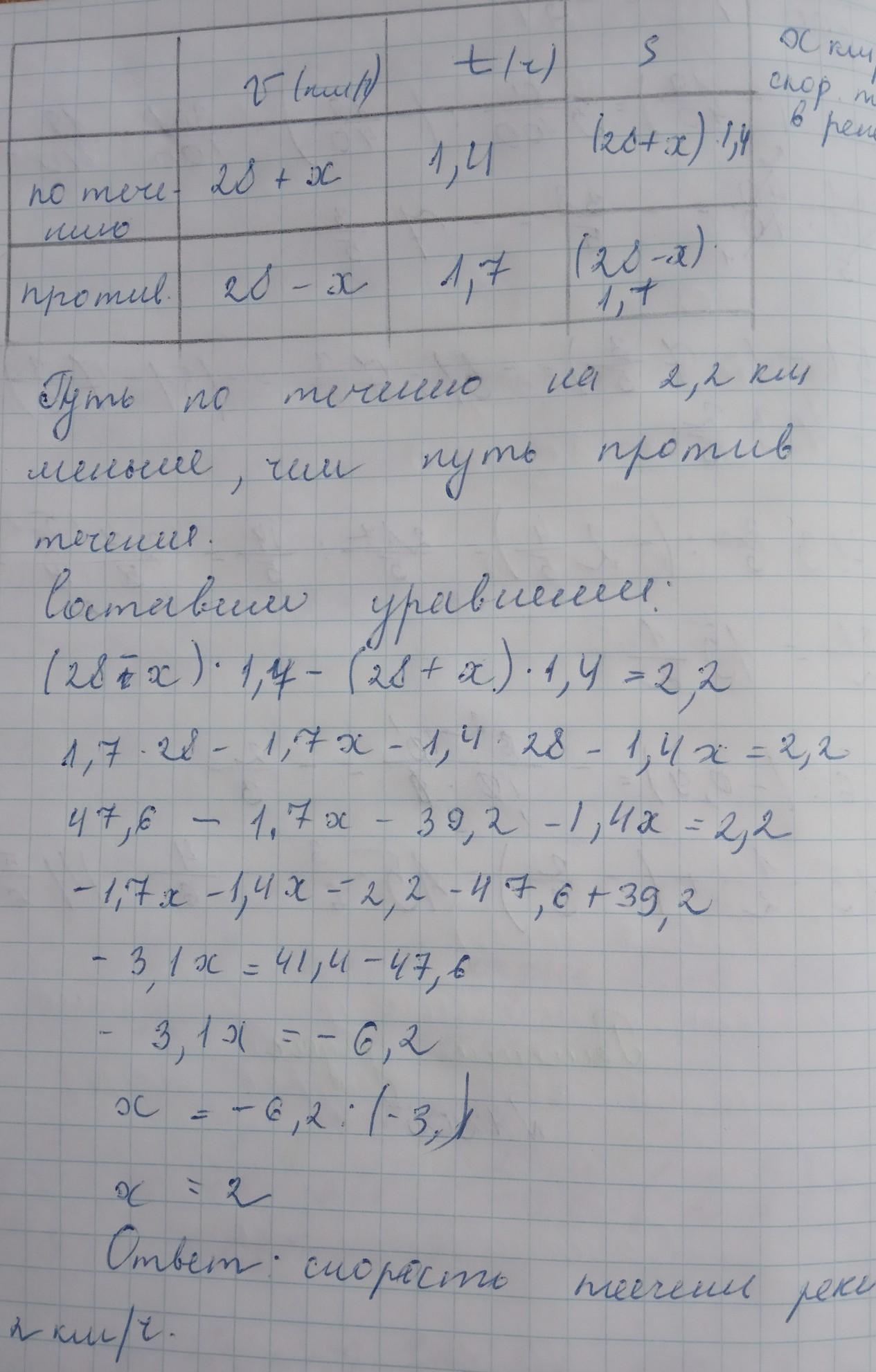 Лодка плыла 6 ч по течению. Моторная лодка плыла 1.4 ч по течению реки и 2.2 против течения. Моторная лодка проплыла 4 часа.