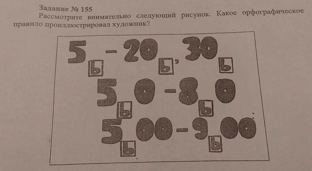 Рассмотрите следующий рисунок. Рассмотри рисунки значения каких слов проиллюстрировал художник.