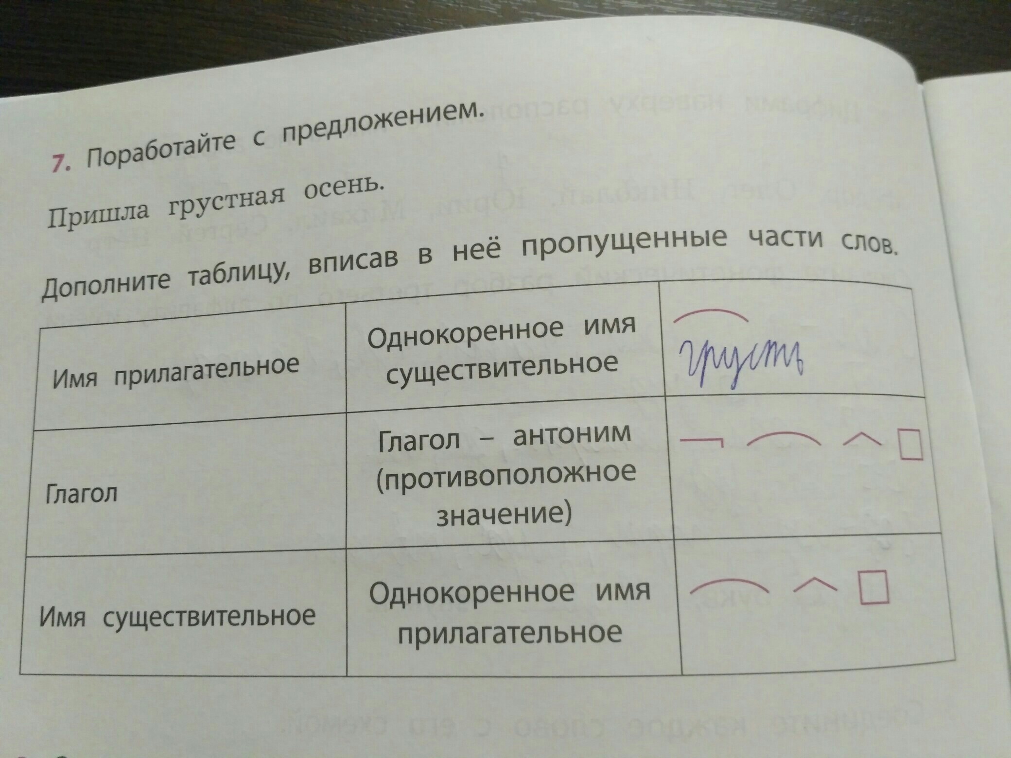 Приходящий предложение.