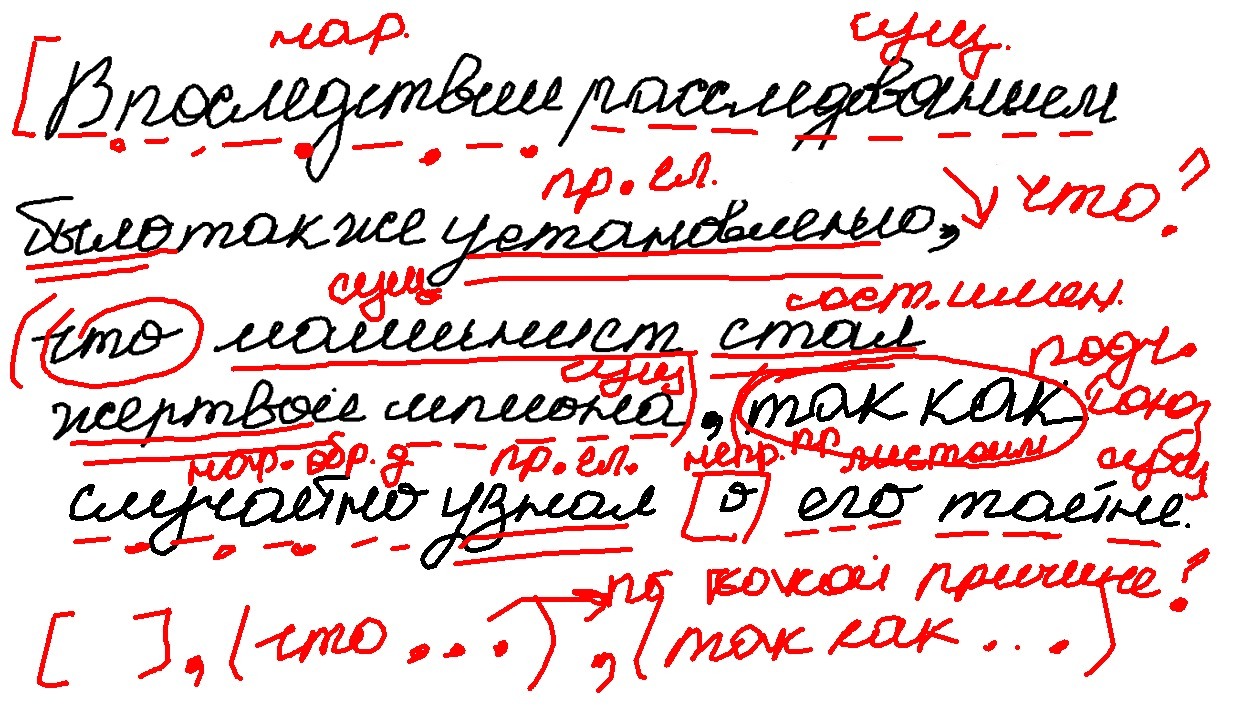 Синтаксический разбор предложения песни жаворонков снова зазвенели в вышине 5 класс схема