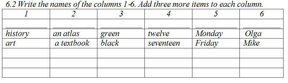 Column 1 перевод. Write the names of the columns. Write the names of the columns 1-6 add three more items to each column ответы. Таблица по английскому 5 кл write names of the columns 1-6 and three more items to each column. Column перевод.