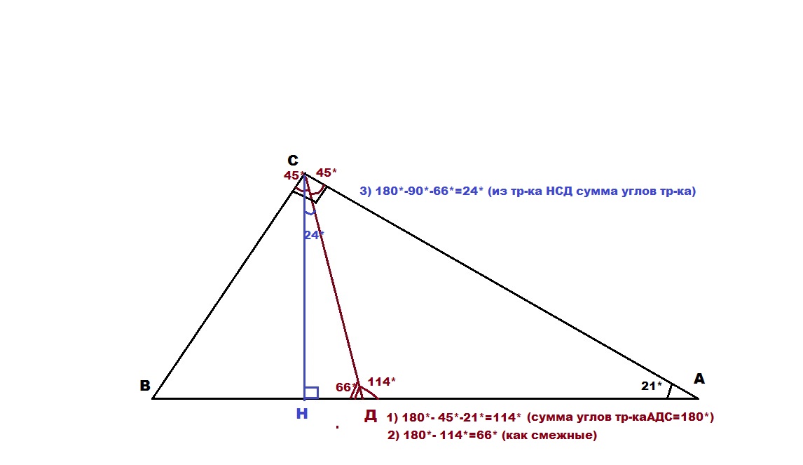 Угол между высотой и биссектрисой. Угол между биссектрисой и медианой прямоугольного треугольника. Угол между биссектрисой и медианой. Угол 21 градус. Угол между биссектрисами острых углов прямоугольного треугольника.