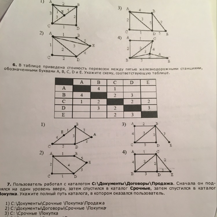 Укажи схему соответствующую таблице