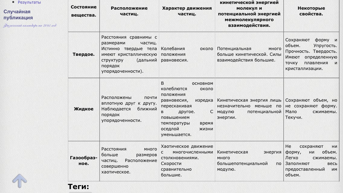 Агрегатное состояние вещества расстояние между частицами. Таблица агрегатные состояния вещества расположение частиц. Таблица агрегатные состояния взаимодействие частиц. Агрегатное состояние расположение молекул таблица. Таблица движения молекул в агрегатном состоянии вещества.