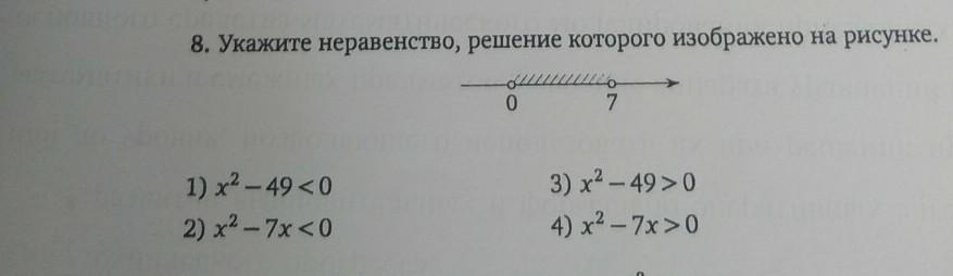 Решение какого из данных неравенств изображено на рисунке x2 9