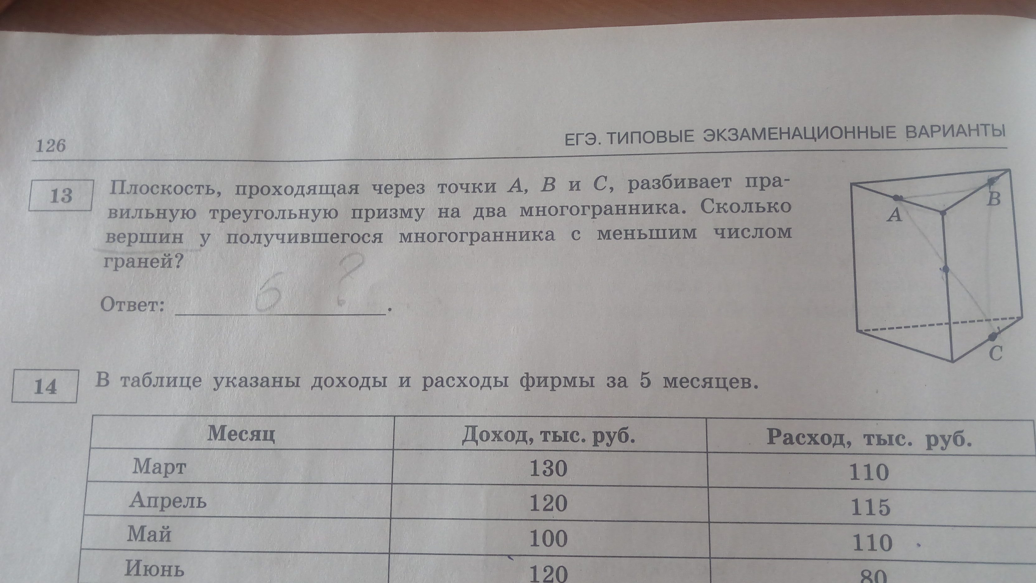 ЕГЭ Информатика 2024 типовые экзаменационные варианты.