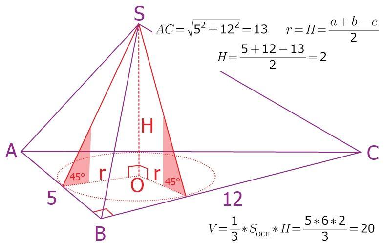 Объем пирамиды основание прямоугольник. Пирамида с основанием прямоугольный треугольник. Высота прямоугольной треугольной пирамиды. Треугольная пирамида в основании прямоугольный треугольник. Объем прямоугольной треугольной пирамиды.