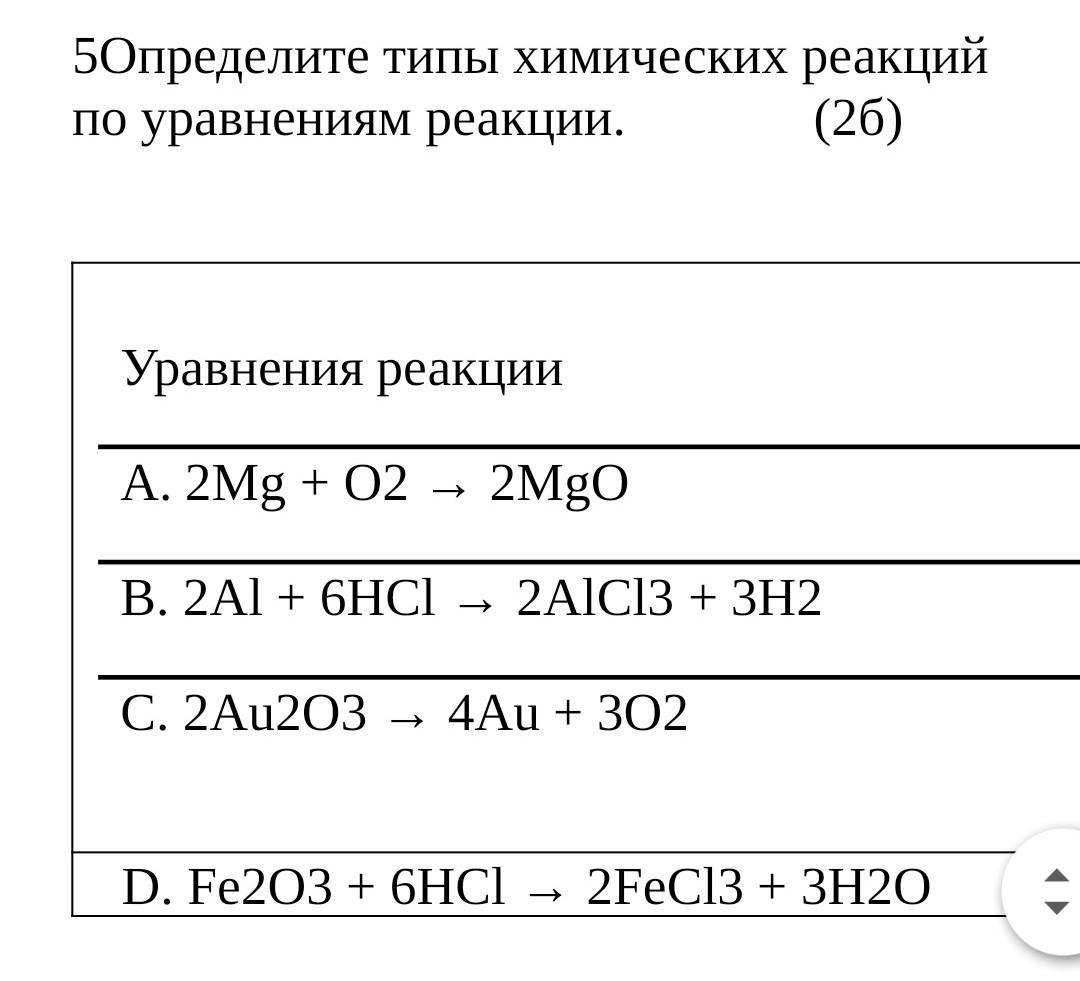 P al химия. Типы химических реакций. Разновидности хим реакций.