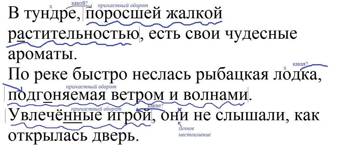 Расставьте и объясните знаки препинания на столе лежали письменные принадлежности ручки карандаши