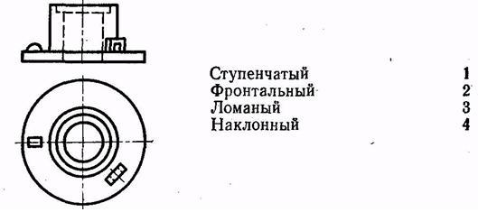 Расчетный размер детали проставляемый на чертеже от которого отсчитываются отклонения