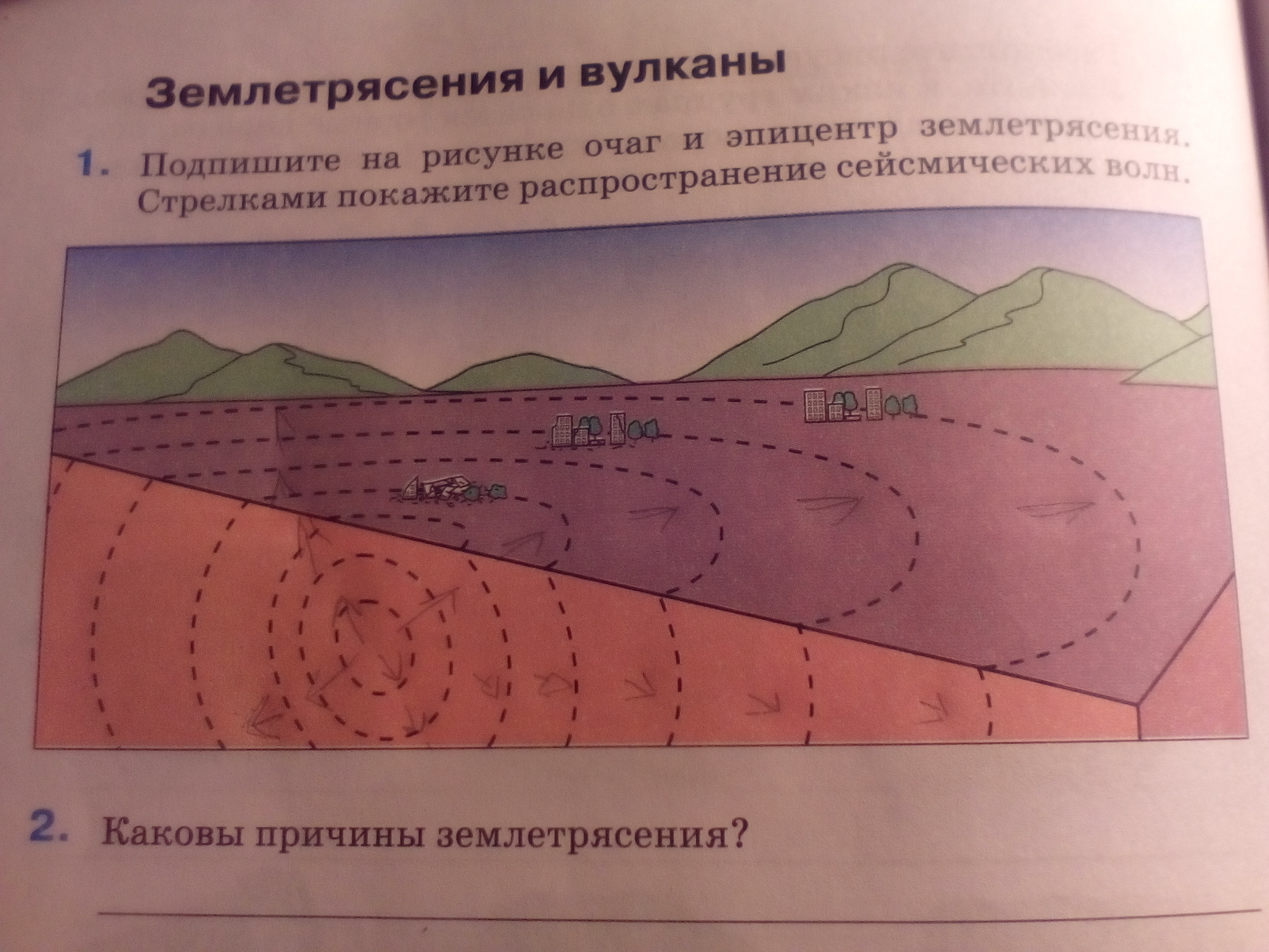 Очаг землетрясения рисунок. Очаг и Эпицентр землетрясения схема. Очаг и Эпицентр землетрясения. Рисунок эпицентра и очага. Очаг и Эпицентр землетрясения рисунок.