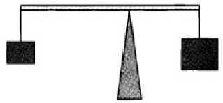 Рычаг плечо грузы. Рычаг физика, груз подвешен к рычагу опоры. К концам рычага длиной 1 м подвешены. К концу рычага длиной 1,6м. 4.65 К концам рычага находящегося в равновесии подвешены грузы.