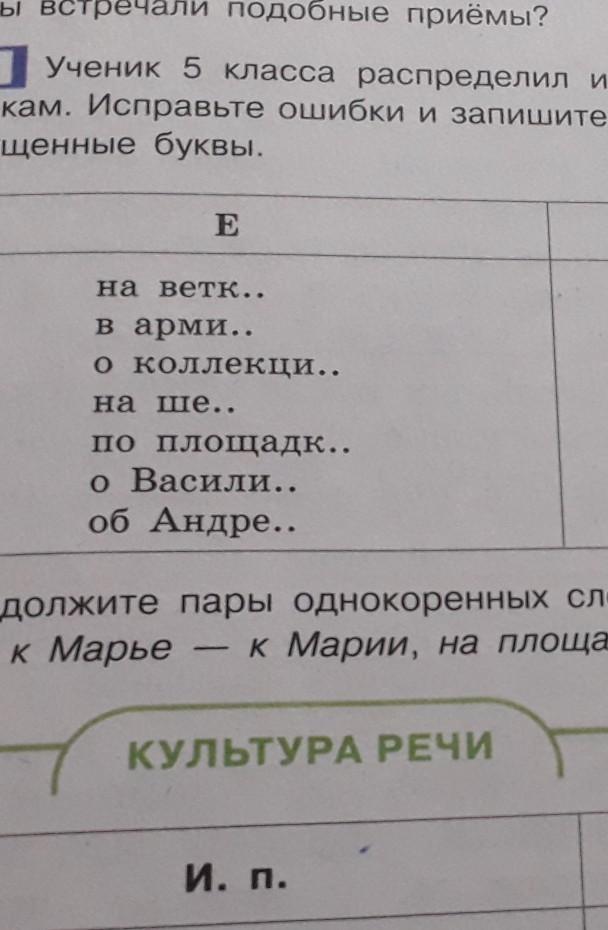 Исправьте ошибки запишите исправленный вариант. Ученик 5 класса распределил имена существительные по двум колонкам. Распредели имена существительные по колонкам. Распределить имена существит по столбцам. Распредели пары слов по колонкам таблицы.