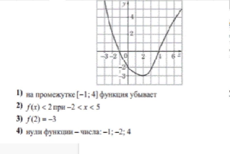 Графики функции 2 y 12 x. Прямая  ￼  пересекает график в точках  ￼  и  ￼. График какой функции. График f(x) неверные утверждения. Задание ОГЭ по математике на рисунке изображен график функции y=f(x).