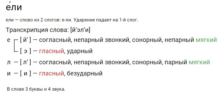 Звуко-буквенный разбор слова "съел" • Russkii-yazyk.com