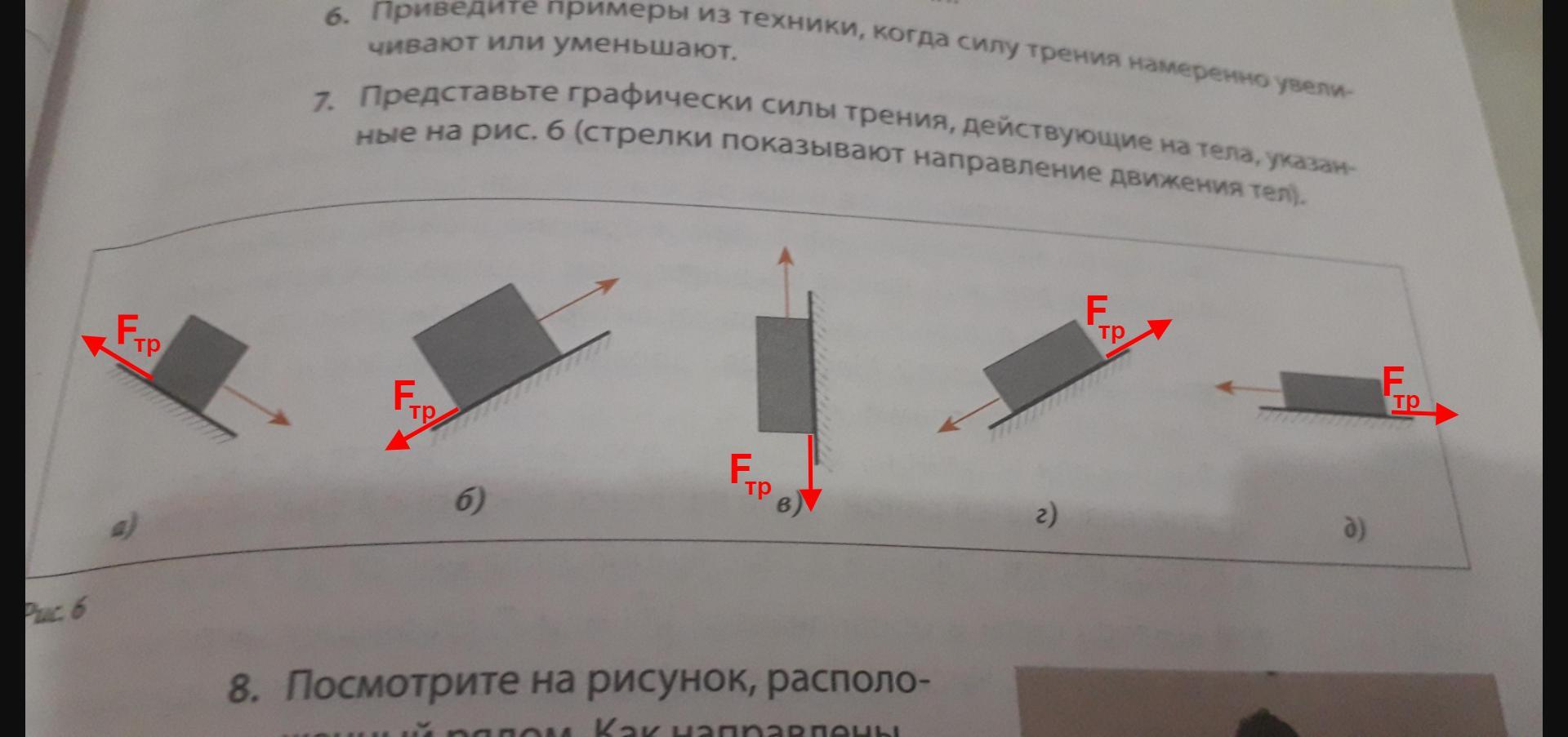 Каково направление движения тел. На каком рисунке изображена стрелкой. . На каком рисунке изображена стрелкой сила.