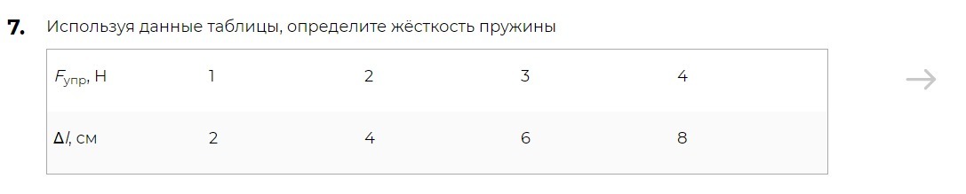 Используя таблицу определите. Найти по данным таблицы жесткость пружины. Используя данные таблицы приложения 6 определите. Определи размер данной таблицы 3 на 3.