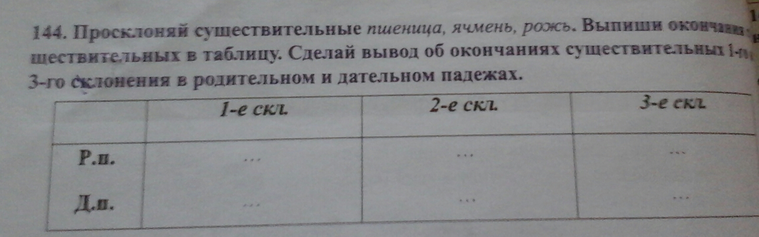 Используя таблицу 1 сделайте вывод. Просклонять существительные липа Тополь сирень. Просклоняйте существительные липа Тополь сирень. Окончания существительных рожь. Просклоняй существительные липа.