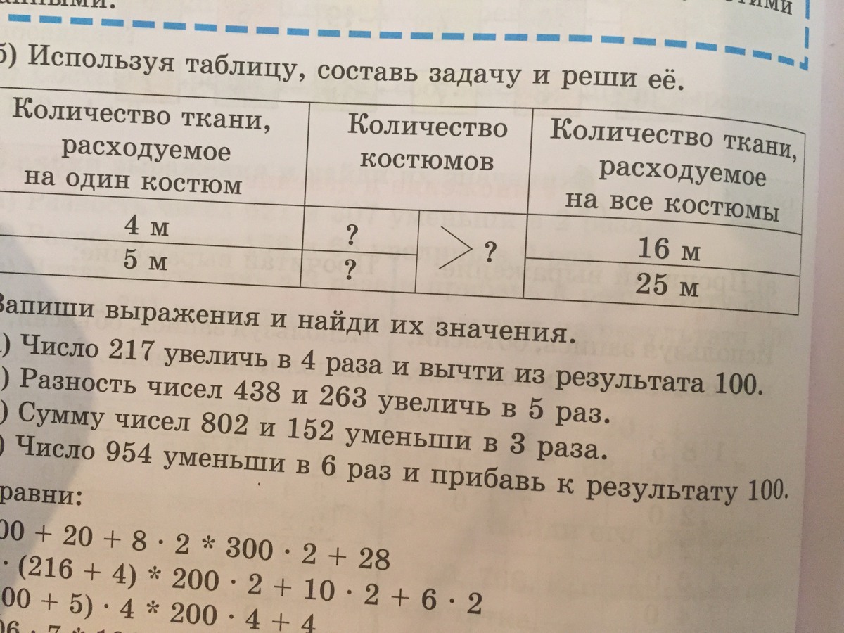 На 6 одинаковых костюмов израсходовали 24 м