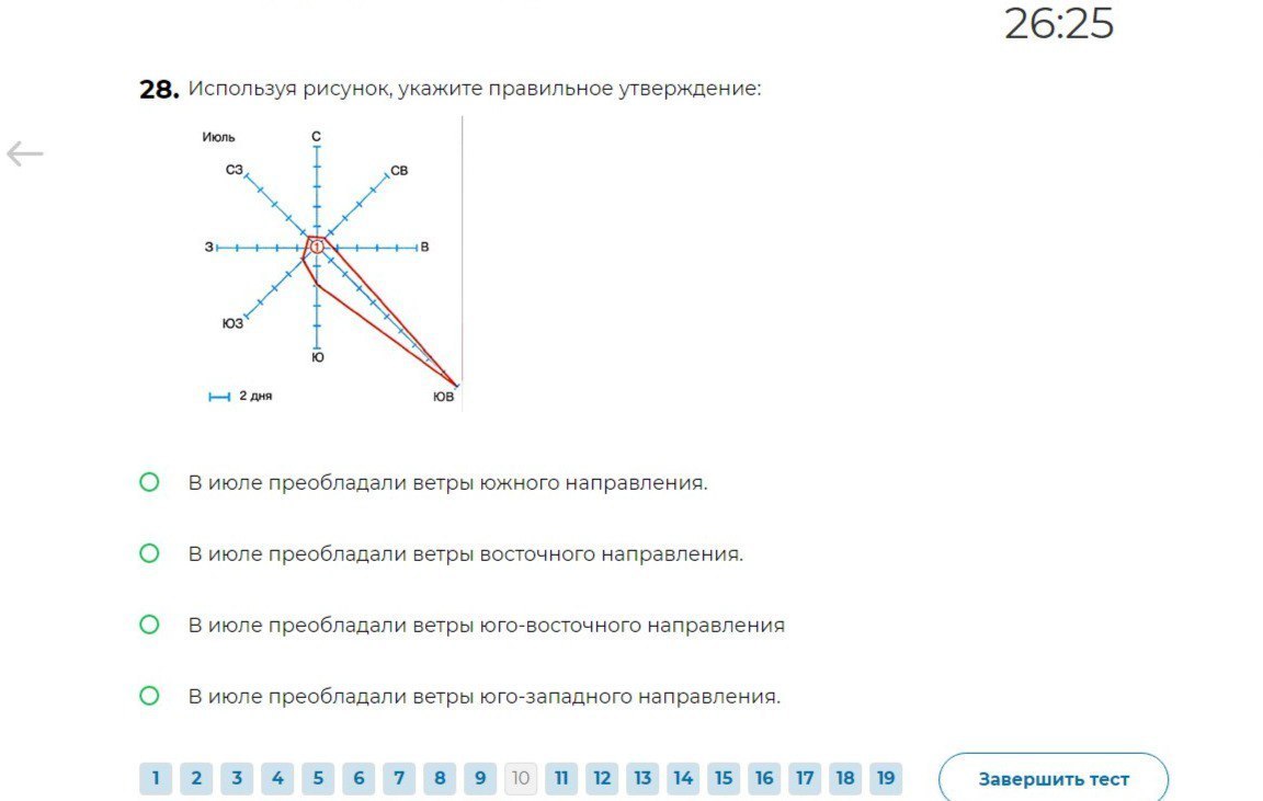 Укажите утверждение