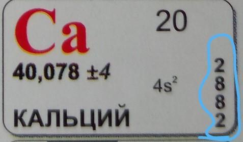 Электроны кальция. Число электронов в кальции. Число электронов у химического элемента кальция. Число внешних электронов кальция. Число электронов кальция равно.