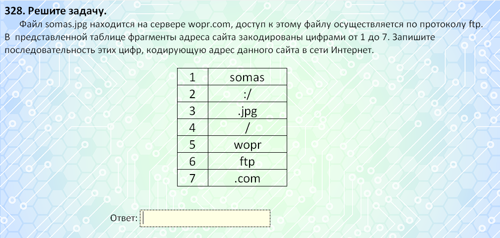 Фрагменты адреса файла закодированы цифрами