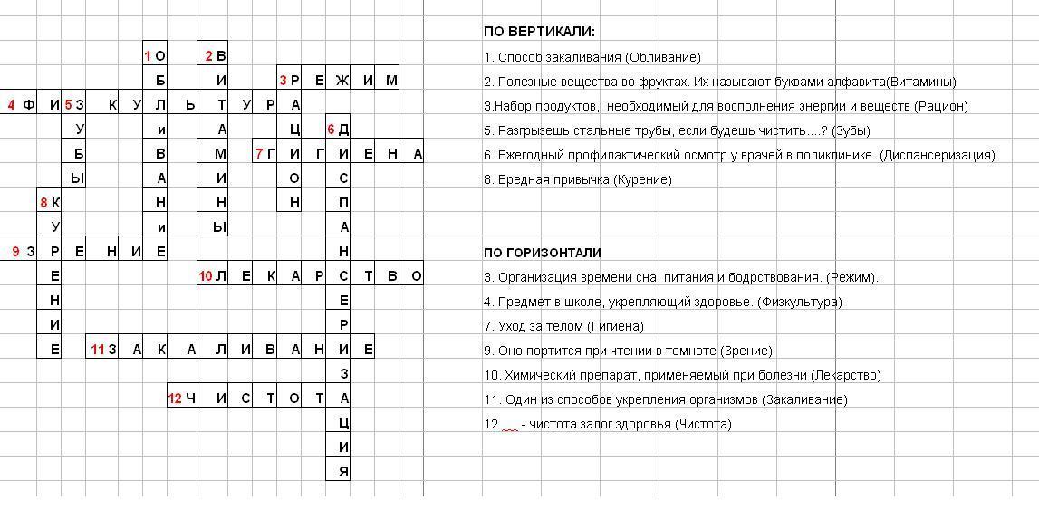 Кроссворд на тему проект