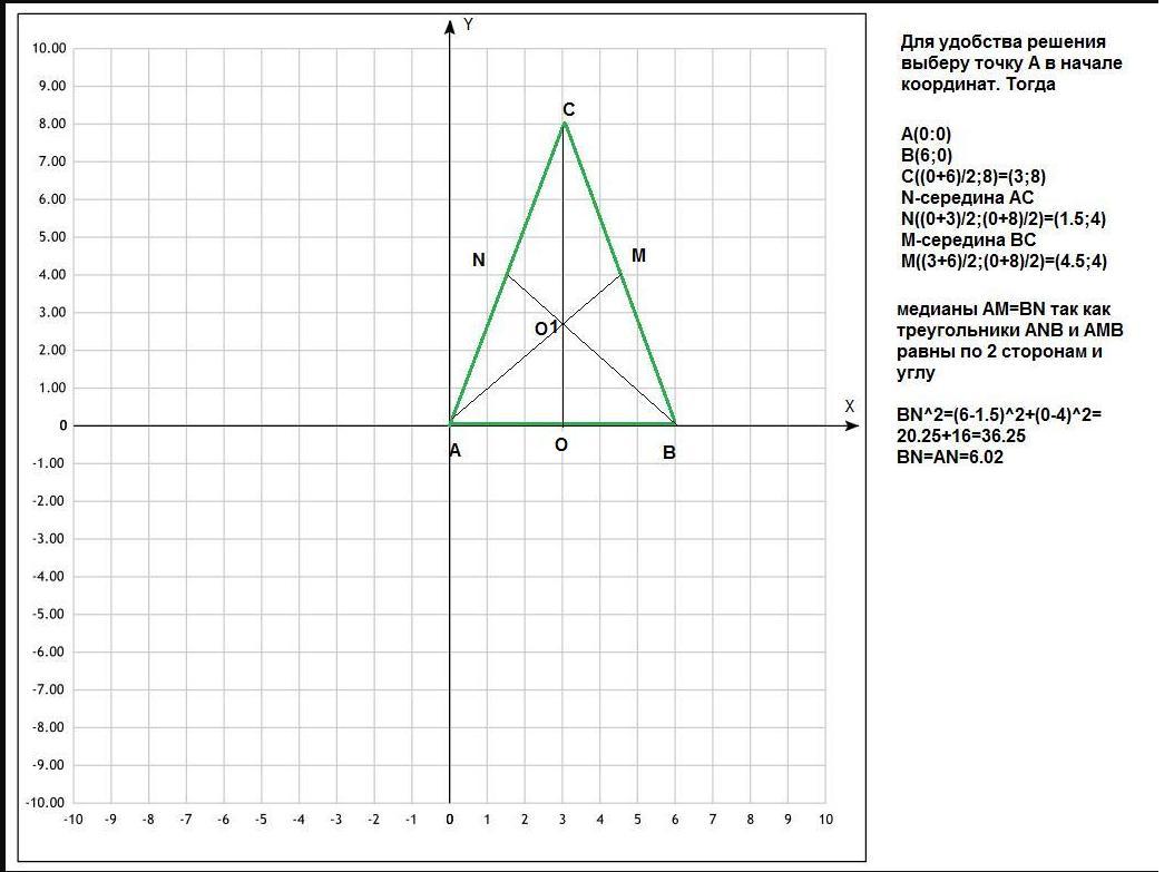 Найдите координаты точек авс. Треугольник в системе координат. Система координат трикутник. Равносторонний треугольник в системе координат. Координаты точек треугольника.