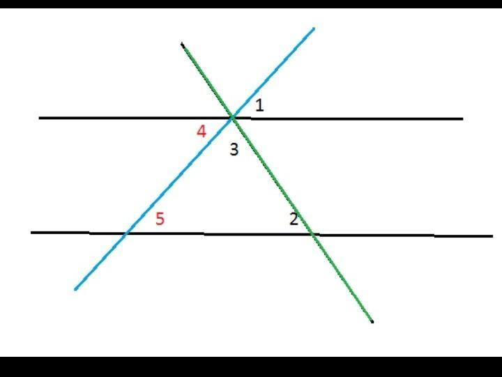 Даны параллельные прямые m и n. Угол3=? Угол1=22 угол2=72. Угол 3 равен угол 1 плюс угол 2. Прямые параллельны Найдите угол. Прямые m и n параллельны Найдите.