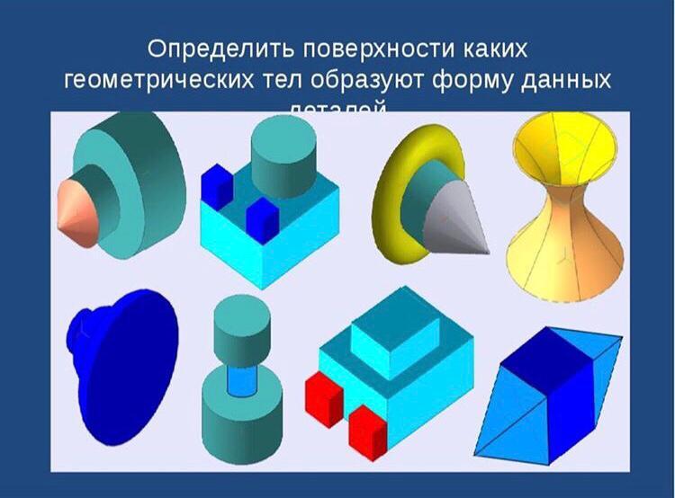 Проанализируйте геометрическую форму детали по чертежу запишите названия геометрических тел образуют