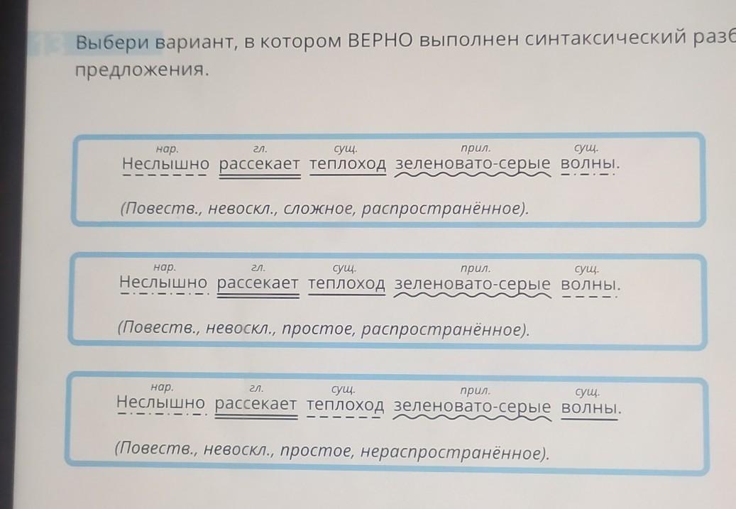 Синтаксический анализ образец уникален рассекает волны