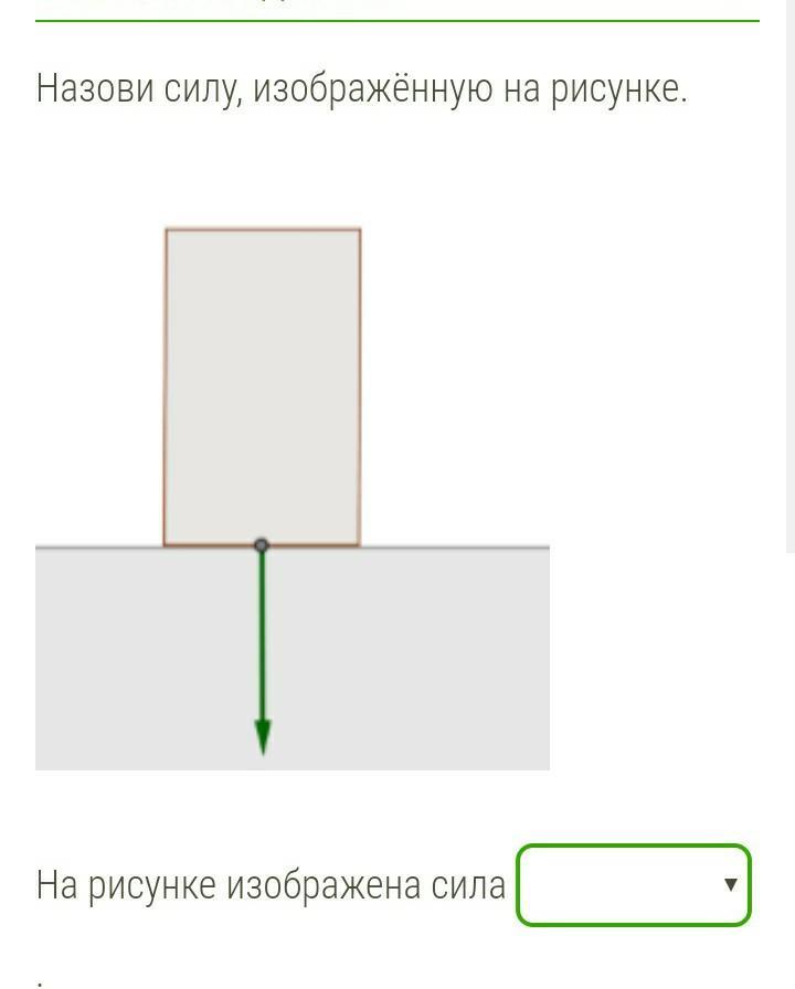 Изобразите на данном рисунке силы