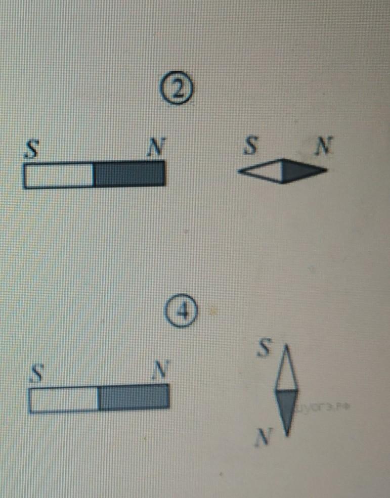 К северному полюсу полосового магнита подносят маленькую магнитную стрелку укажите рисунок на