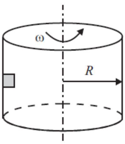 Постоянная цилиндра. Цилиндр вращается вокруг оси. Вертикально вращающийся цилиндр. Модуль вращающегося цилиндра. Цилиндр образован вращением вокруг своей оси.