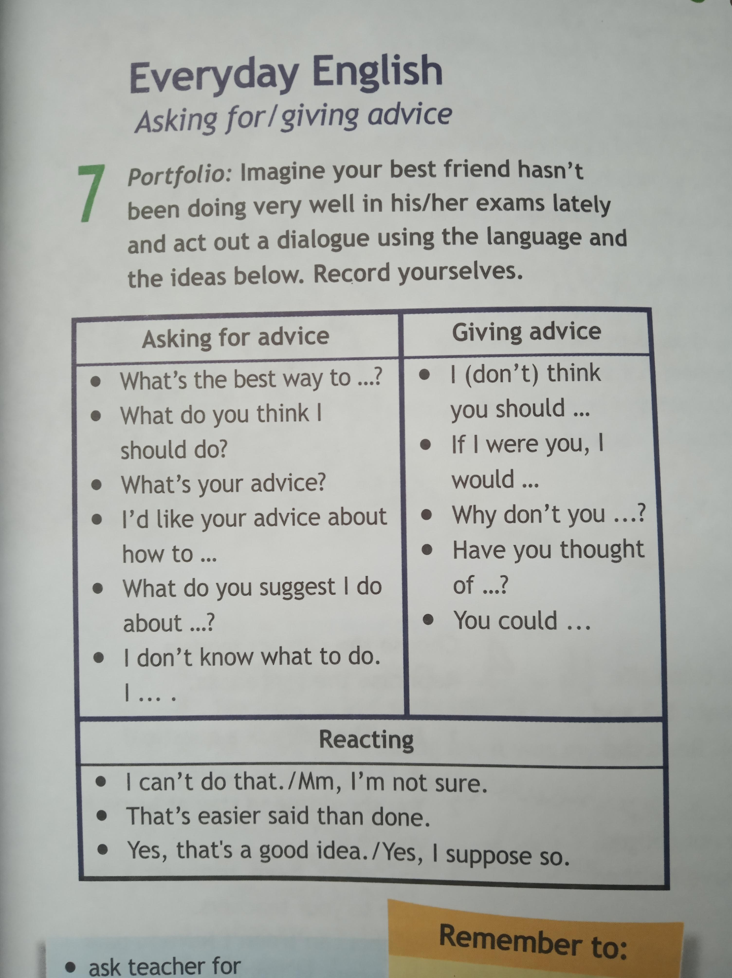 Have done very well on. Asking for and giving advice. What does your best friend like? От. What’s your best friend like ответ. What you think about his behaviour ответы.