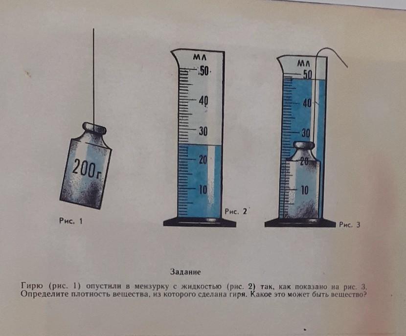 Опустим в сосуд с жидкостью. Как найти объем гири с помощью мензурки.