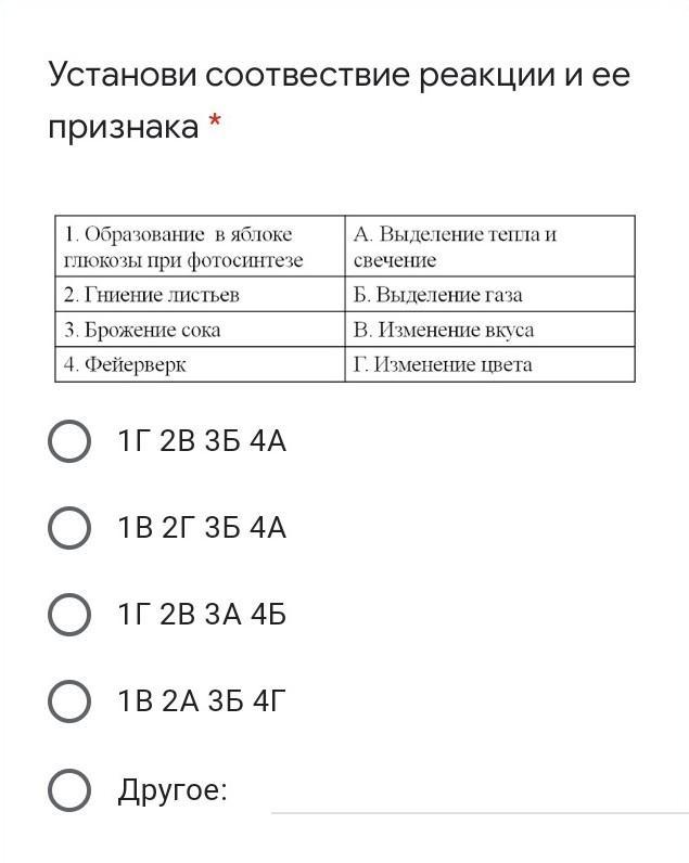 Установите соответствие реагирующие. Установите соответствие реакции и ее признаки. Установи соответствие реакции и её признака. Разложение сахара при нагревании признак реакции. Установи соответствие реакции и ее признака 1 горение природного газа.