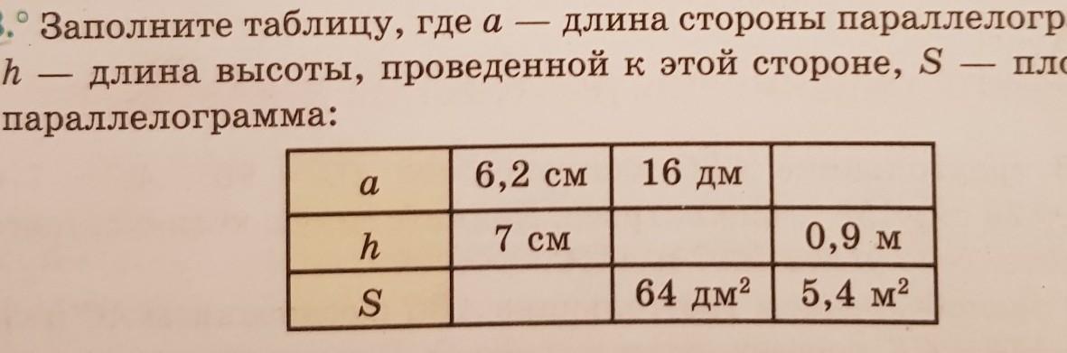 Пусть а основание h высота s площадь