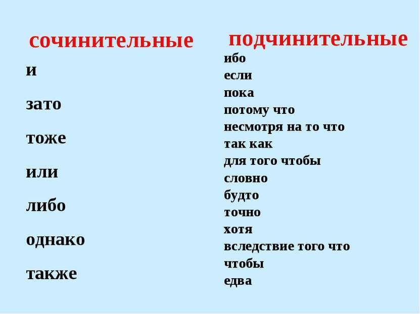 Список сочинительных и подчинительных союзов. Сложно сочинительные и подчинительные Союзы. Сочинительные Союзы и подчинительные Союзы. Предлоги сочинительные и подчинительные таблица. Сочинительные и подчинительные Союзы таблица.