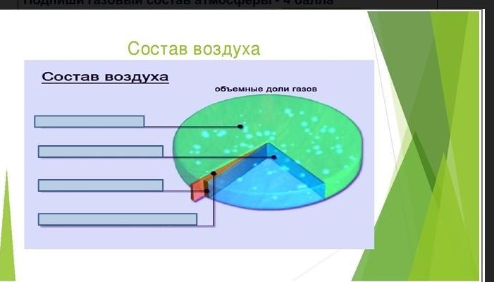 Аэроионный состав воздуха в зрительном зале всегда постоянен